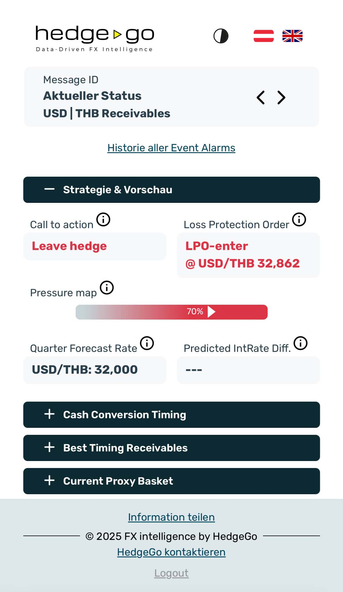 Strategie & Vorschau_DE