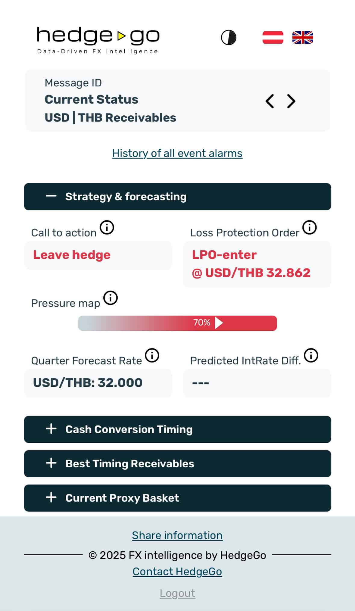 Strategy & Forecasting_EN